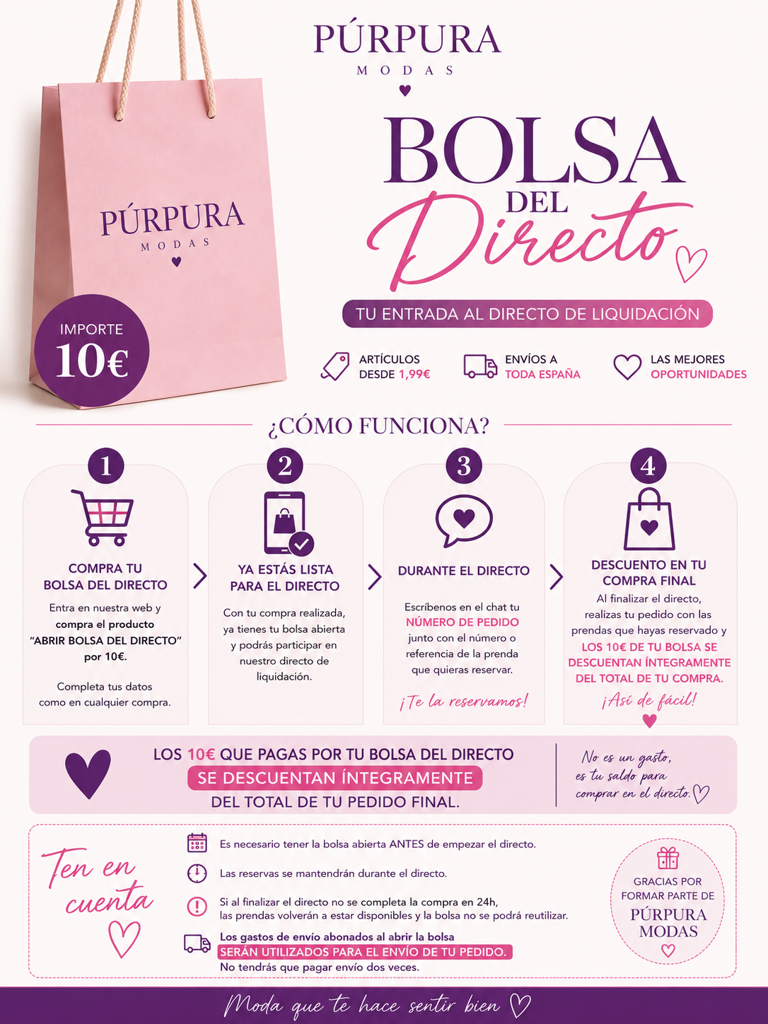 Abrir bolsa
